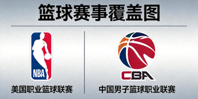 篮球赛事覆盖图，展示NBA、CBA等篮球联赛标志